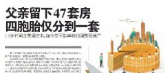 <b>《民法典》：父母的房产继承大变脸！财富传承只靠房</b>