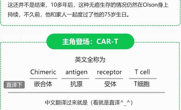 读懂cart