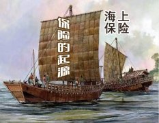 <b>学保险，保险的起源</b>