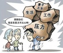<b>视频 | 80后90后的未来养老危机</b>