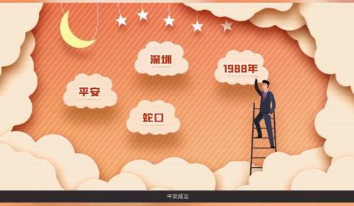 <b>视频 | 平安33年成长历程宣传片</b>