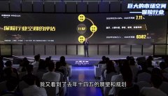 <b>视频 | 保险行业，巨大的市场空间</b>
